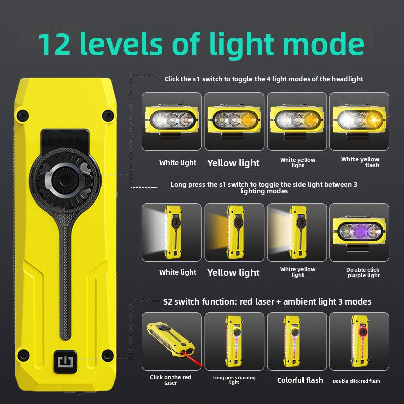 Rechargeable Led Super Brıght Flashlıght, Uv Lıght & Red Laser For Emergency,IPX4 Water Resistance